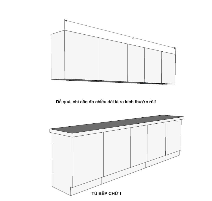 Cách tính tủ bếp theo mét dài