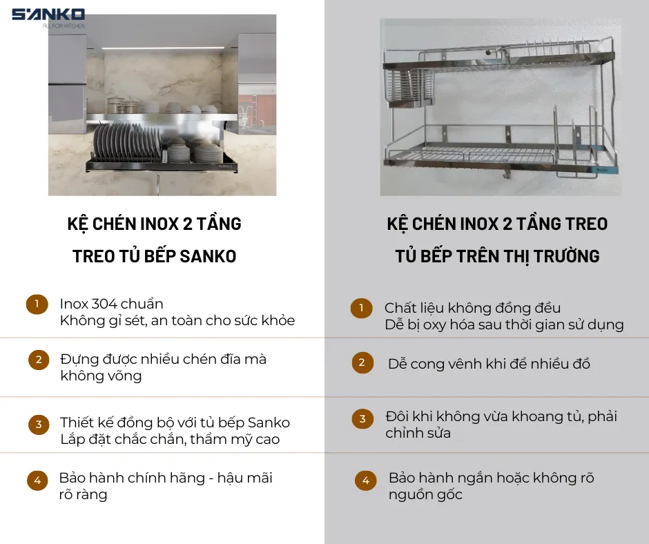 kệ chén inox 2 tầng treo tủ bếp Sanko