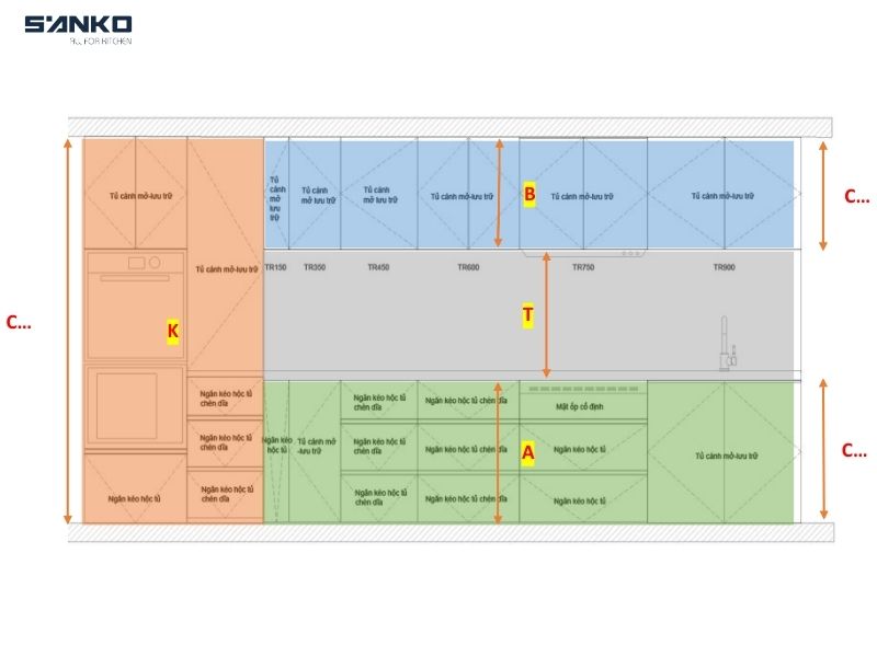 Khung tủ bếp inox