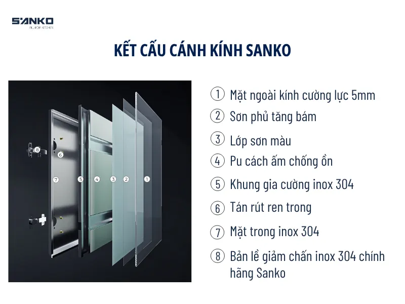 Tủ bếp inox cánh kính báo giá